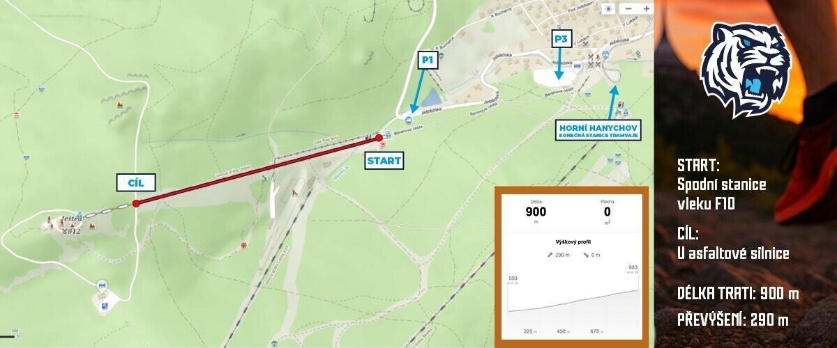 Mapka
